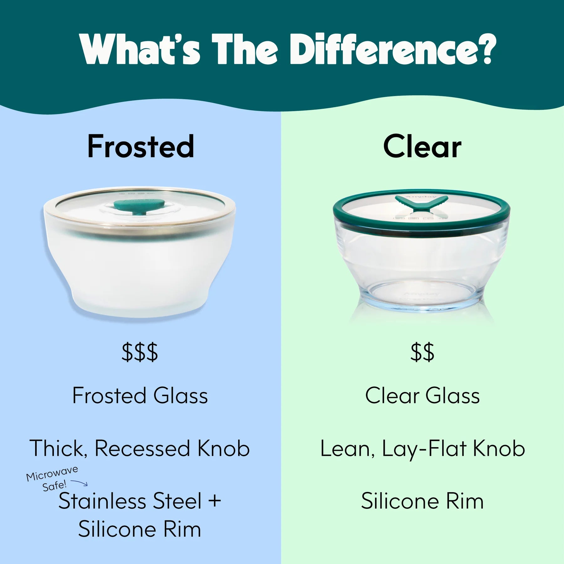 12-Piece Glass Round Dish Set